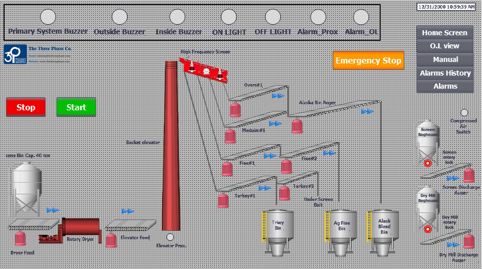 SCADA for Mine Crushing Conveyor System